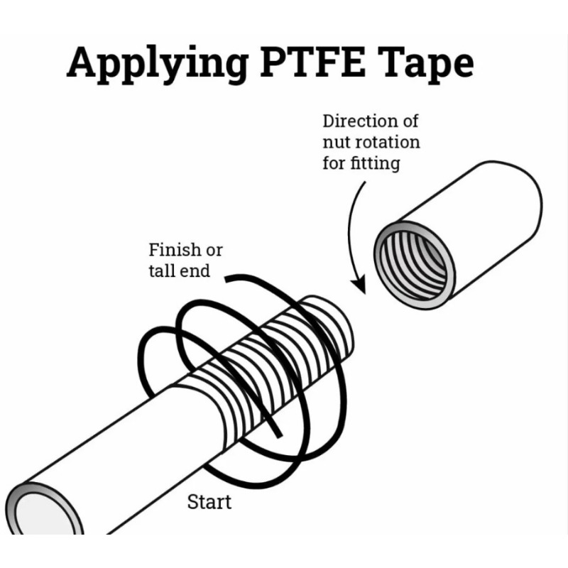 50pcs Adhesive Plumber Tape 1/ – обзор и цена Plumbing Tape Ptfe