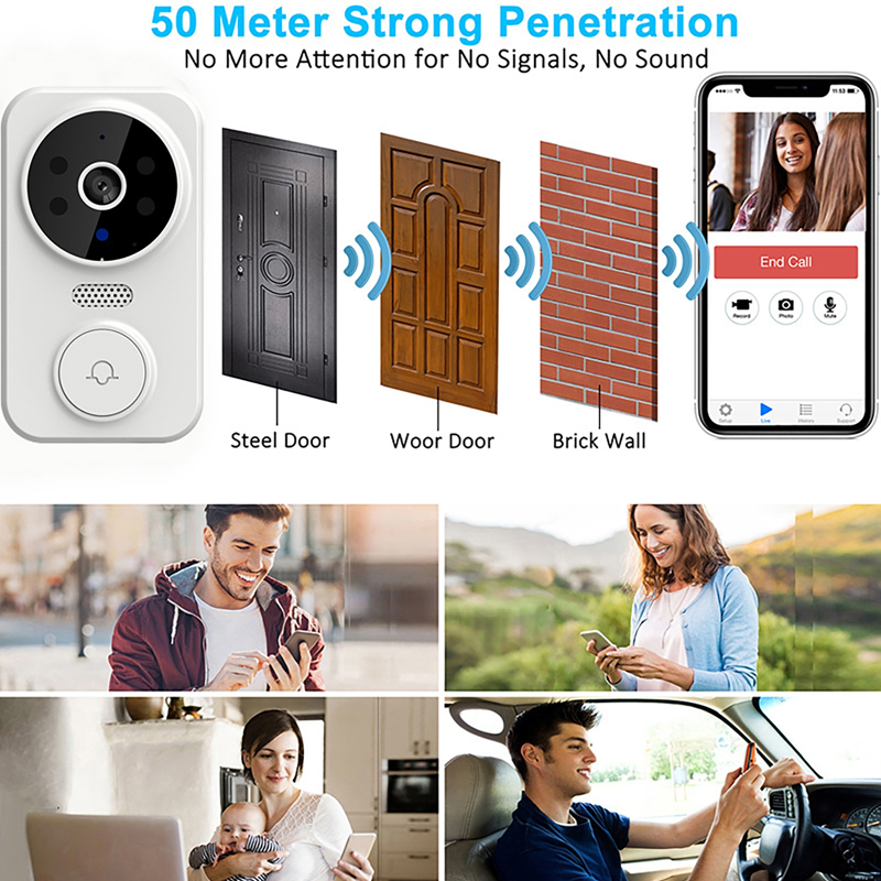 WiFi Smart Video Doorbell Came – обзор и цена Home Improvement And Hardware