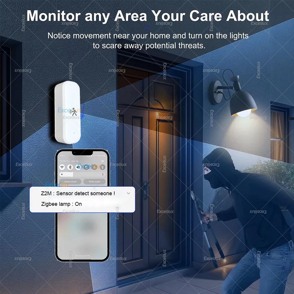 Smart ZigBee Motion Sensor Rad – обзор и цена Home Improvement And Hardware