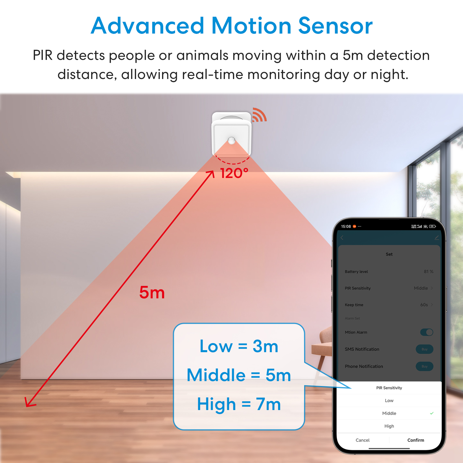 Tuya ZigBee Human Motion Senso – обзор и цена Home Improvement And Hardware