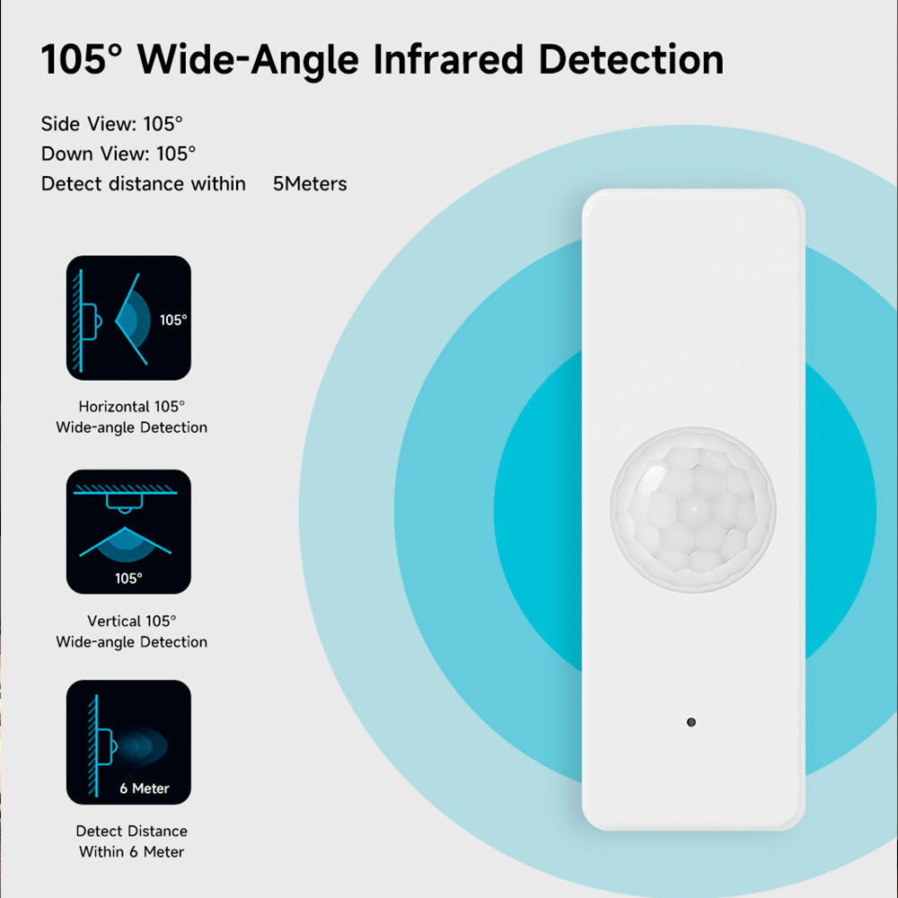 WiFi Smart PIR Motion Sensor T – обзор и цена Home Improvement And Hardware