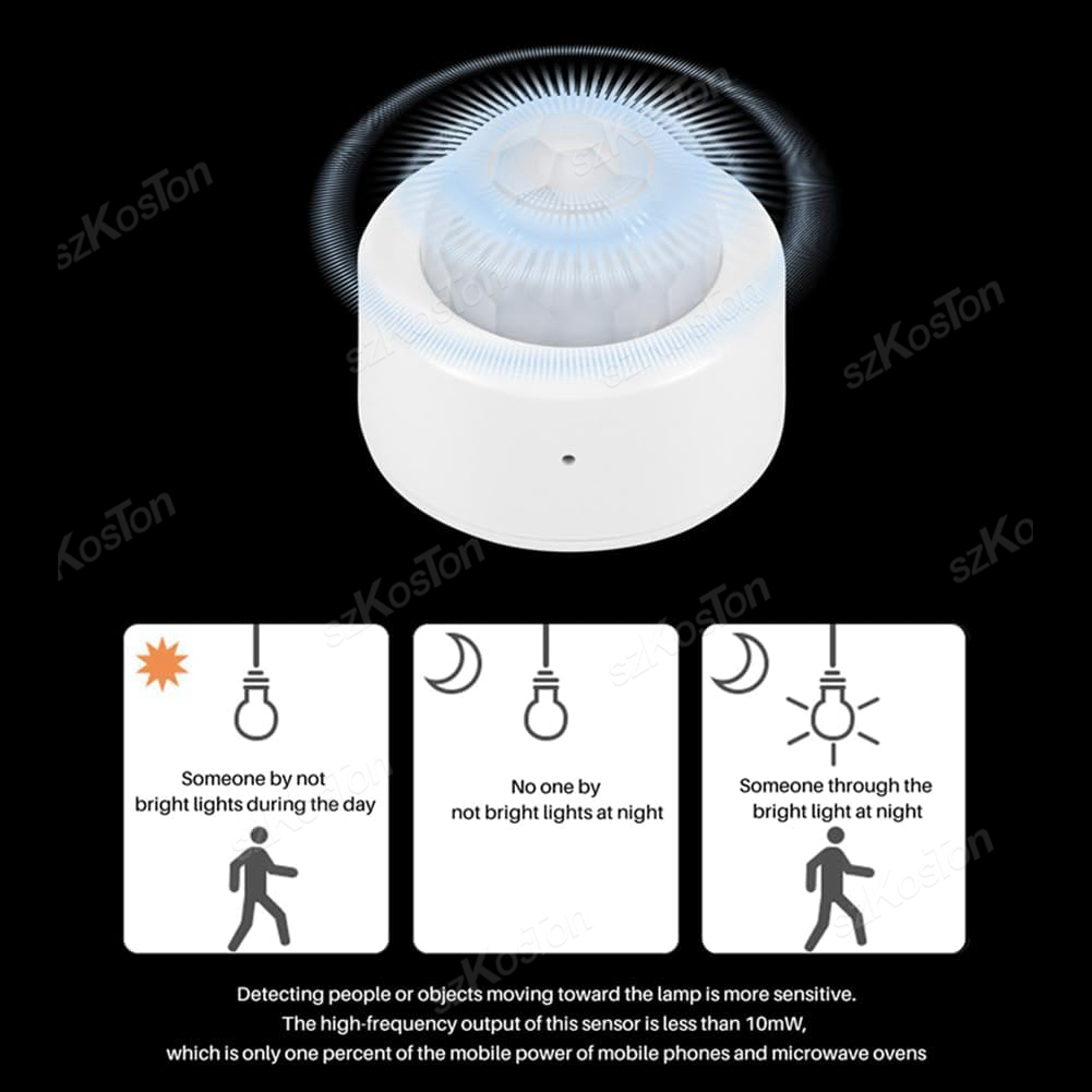 eWelink APP Zigbee Motion Sens – обзор и цена Home Improvement And Hardware