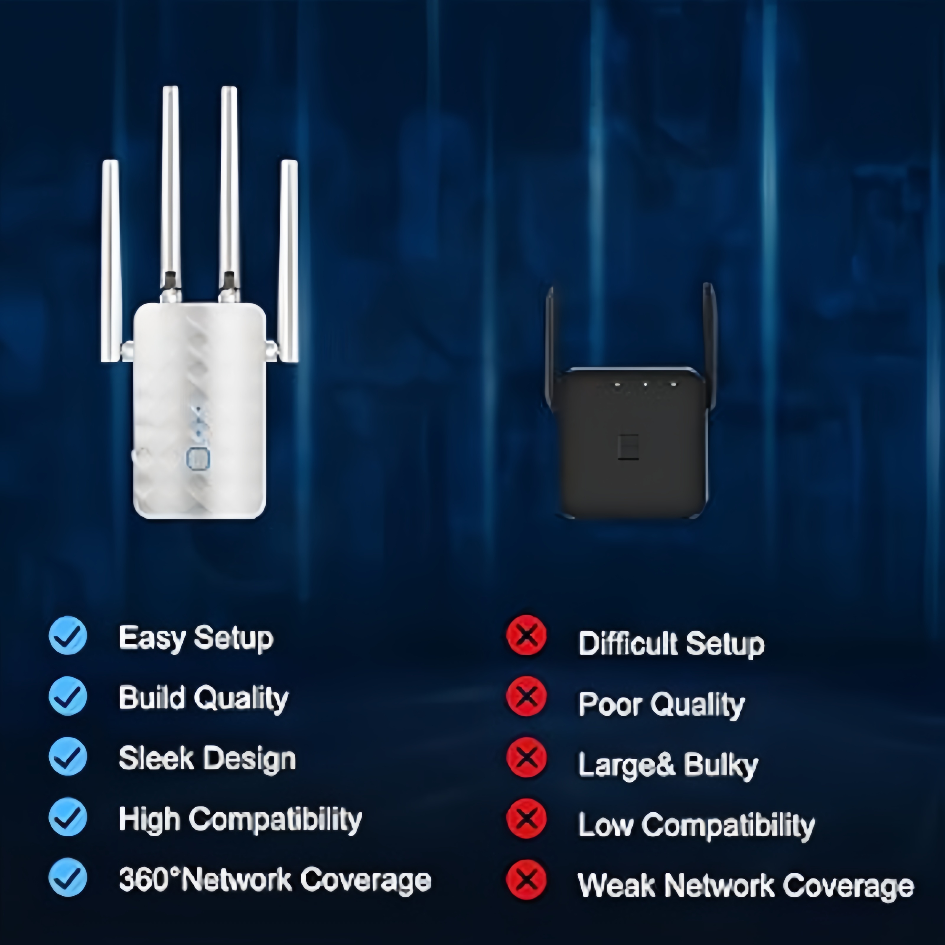 1200Mbps WiFi Repeater Wireles – обзор и цена Home Improvement And Hardware