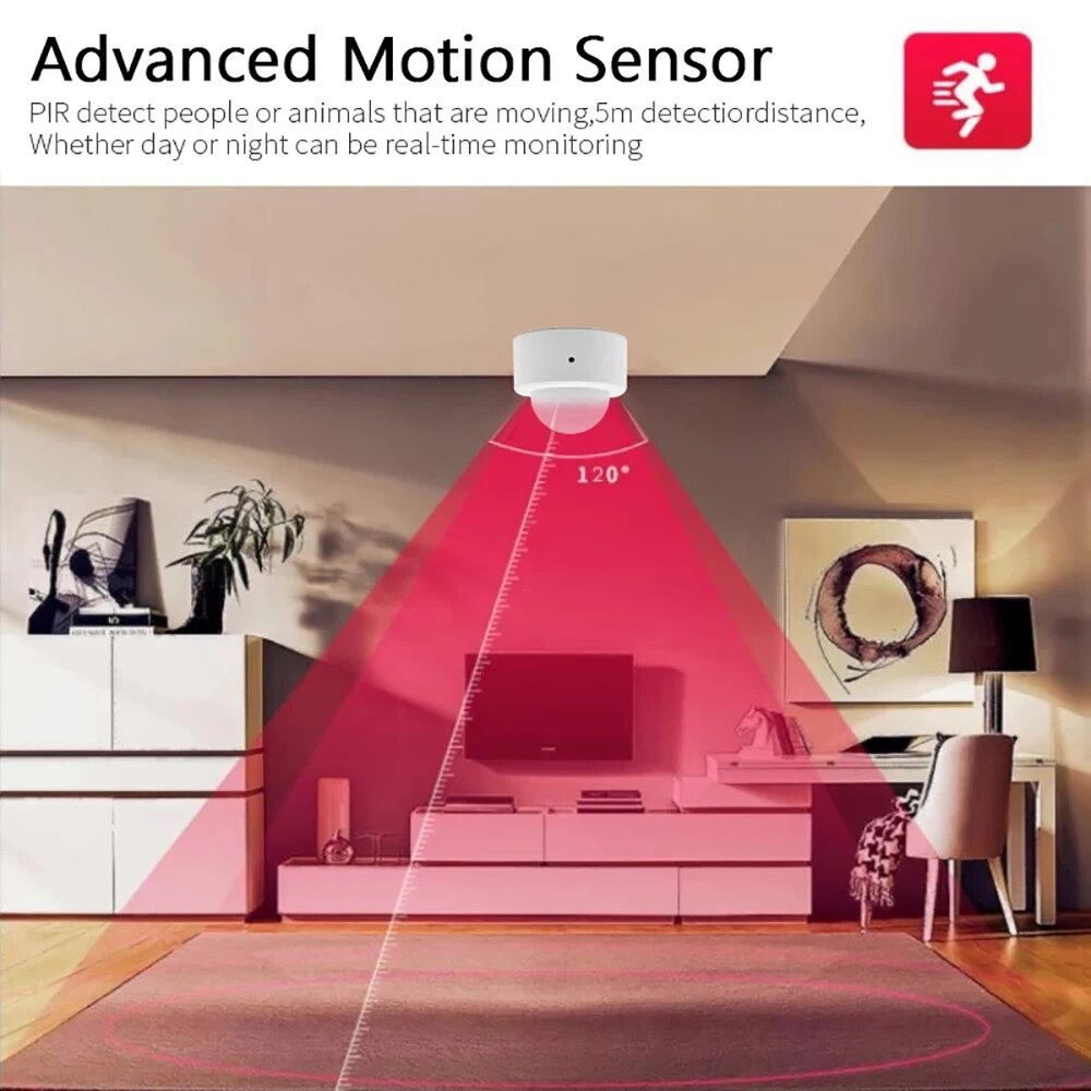 COOLO Zigbee 3.0 PIR Motion Se – обзор и цена Home Improvement And Hardware